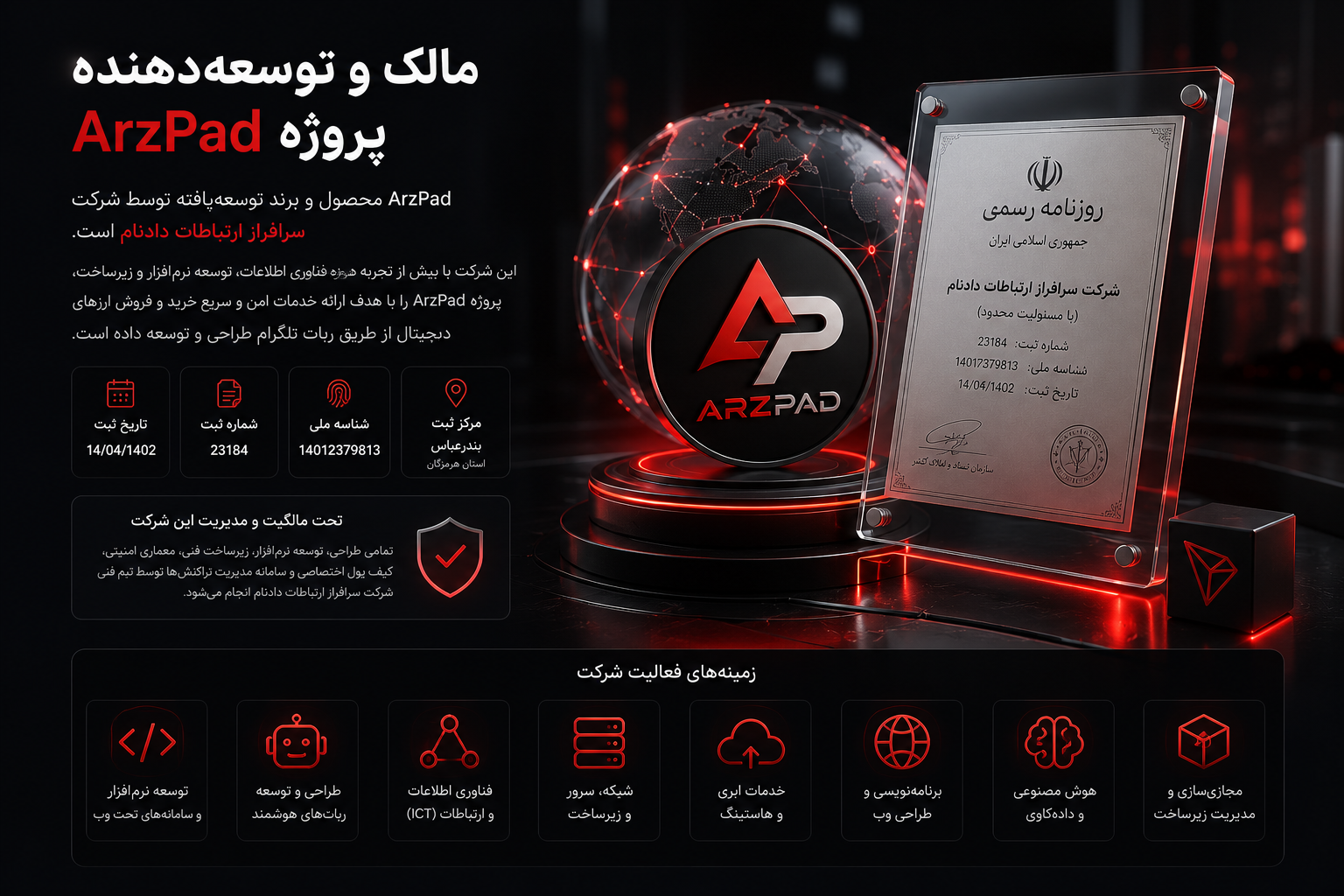 روزنامه رسمی ثبت شرکت سرافراز ارتباطات دادنام