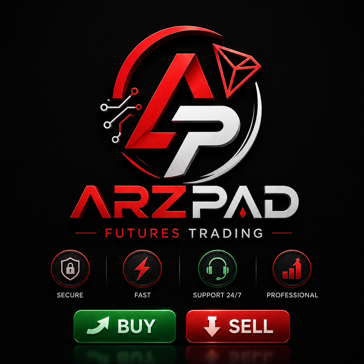ترید فیوچرز ArzPad
